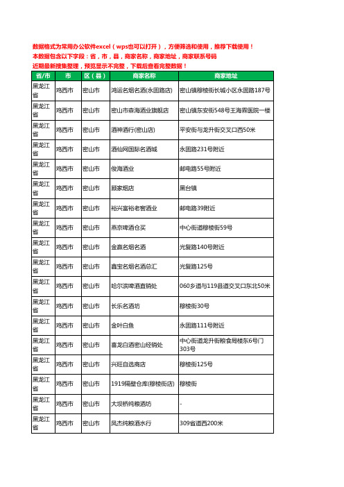 2020新版黑龙江省鸡西市密山市酒水批发工商企业公司商家名录名单联系电话号码地址大全42家