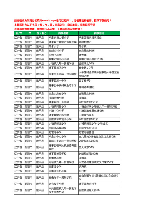 2020新版辽宁省朝阳市建平县学校工商企业公司商家名录名单黄页联系电话号码地址大全91家