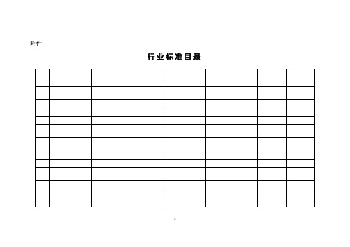 2016年最新行业标准目录(尚伟峰)