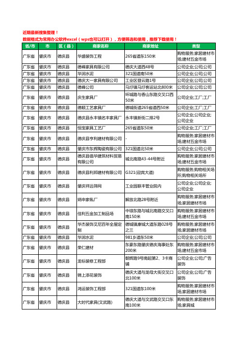 2020新版广东省肇庆市德庆县家具有限公司工商企业公司商家名录名单黄页联系方式大全56家