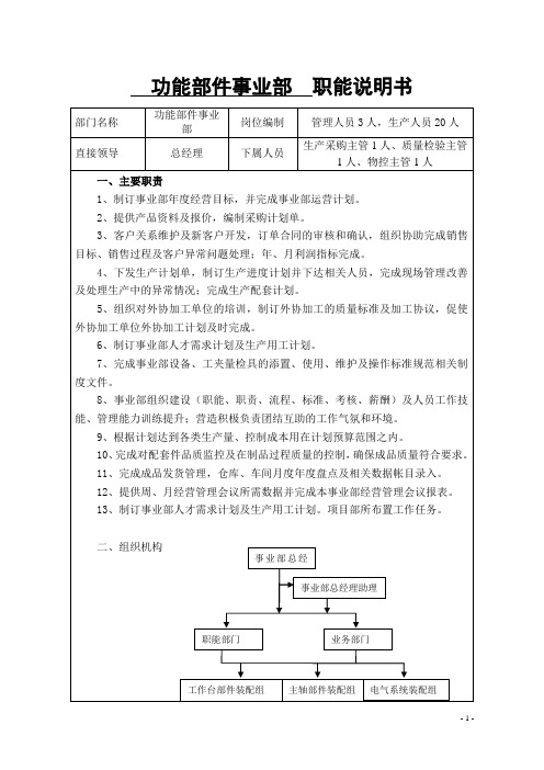 事业部职能说明书