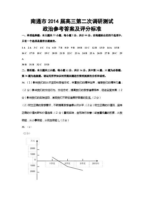 南通市2014届高三第二次调研测试