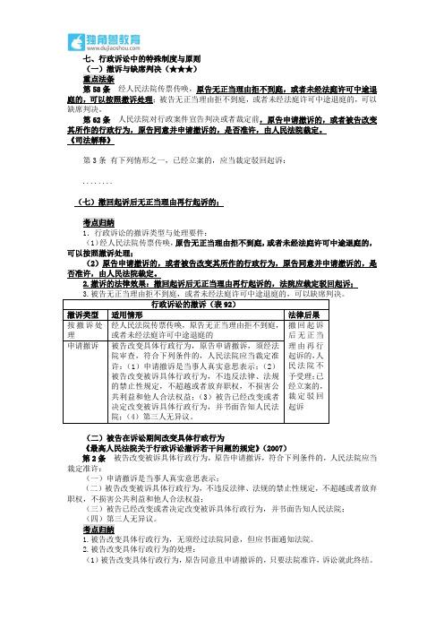 320.独角兽法考(行政法)-行政诉讼中的特殊制度与原则