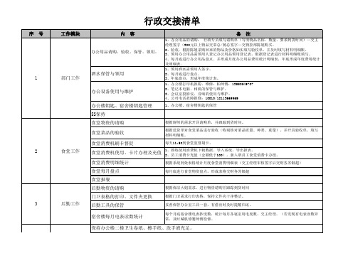 行政交接清单