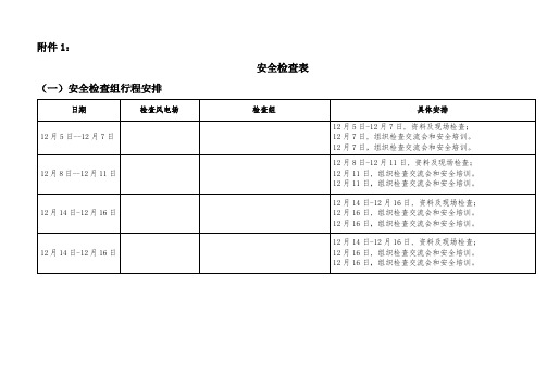 风电场安全检查表