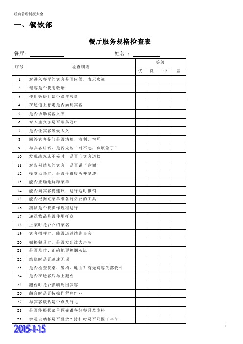 酒店餐饮部门绩效考核表单大全-月度检查考核表单