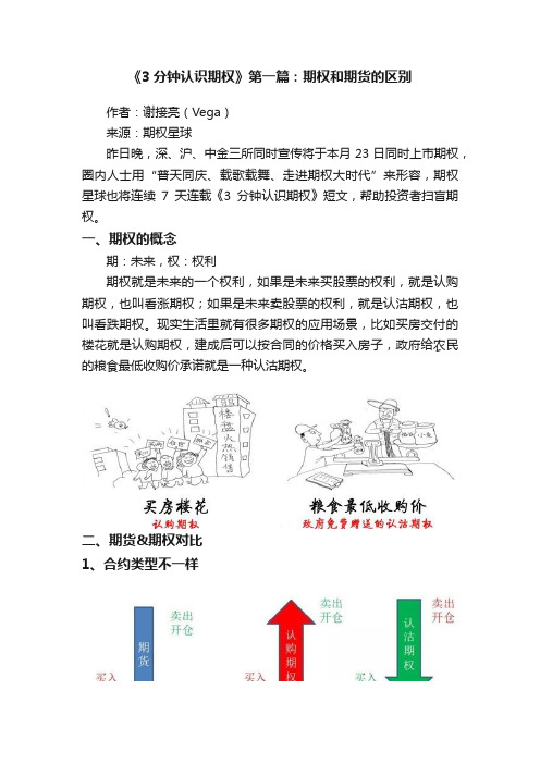 《3分钟认识期权》第一篇：期权和期货的区别