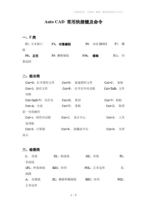 Auto CAD 常用快捷键