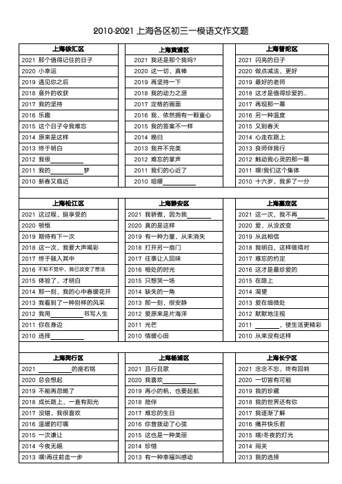 2010-2021上海各区初三一模语文作文题