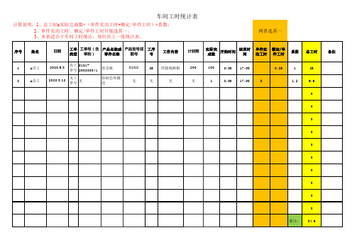 车间工时统计表