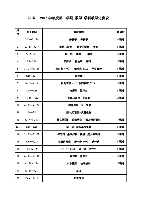 2015--2016年度北师大版三年级数学下册教学进度表