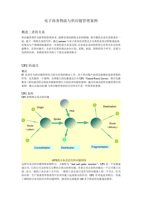 电子商务物流与供应链管理案例