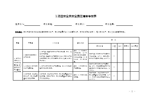 建筑施工项目各岗位安全责任清单考核表