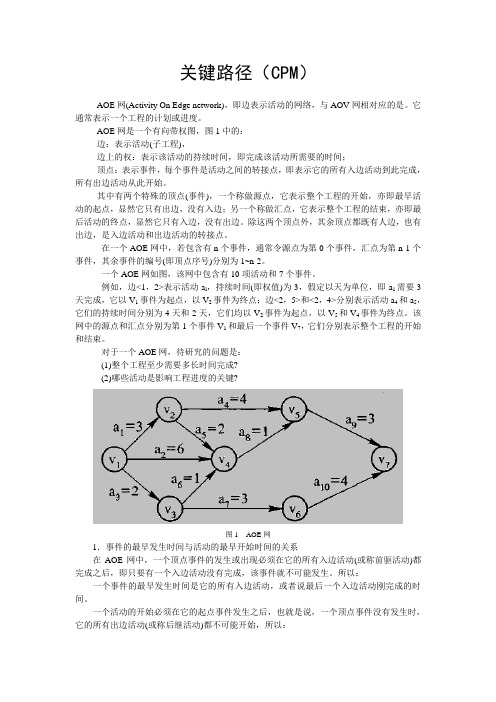 《信息系统监理师》难点--关键路径