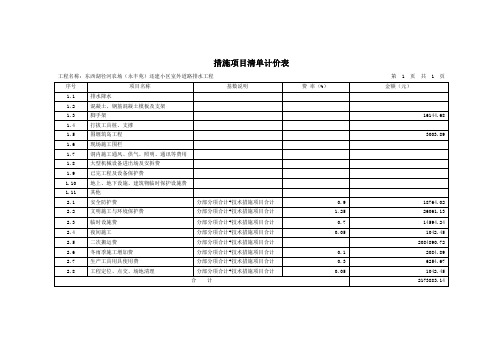 措施项目清单计价表