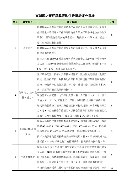 高端酒店餐厅厨具采购供货招标评分指标