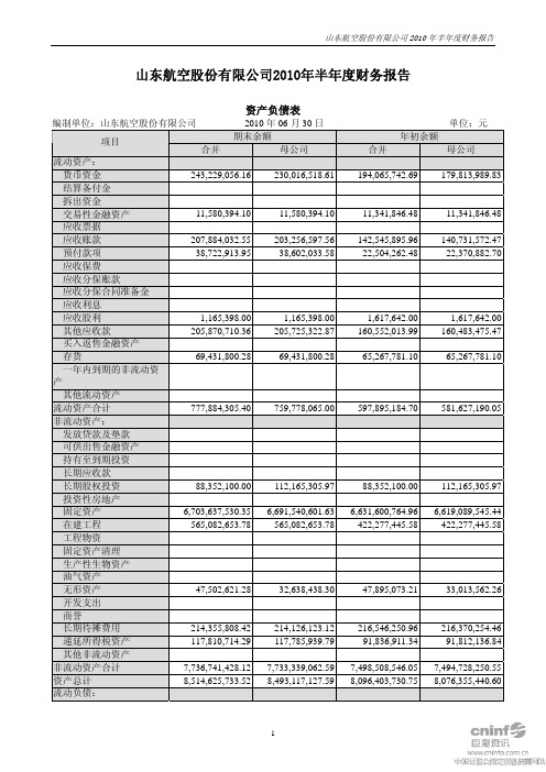 山 航B 年半 财务报告 