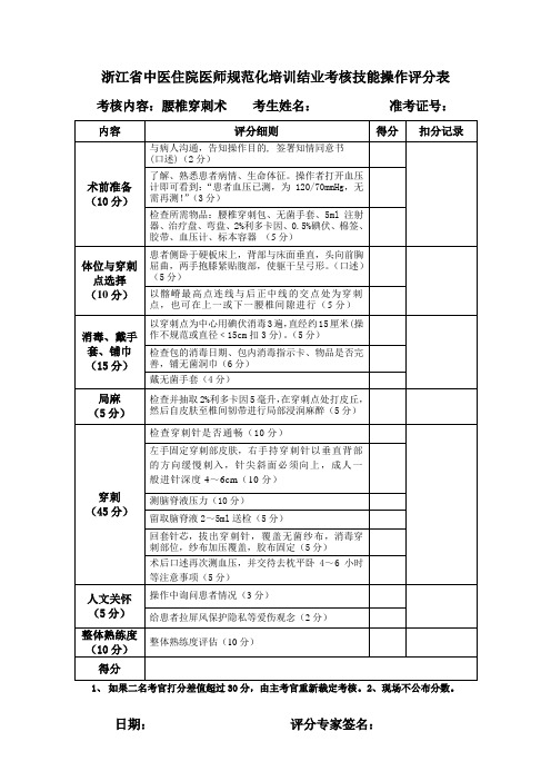 中医技能操作-腰椎穿刺术