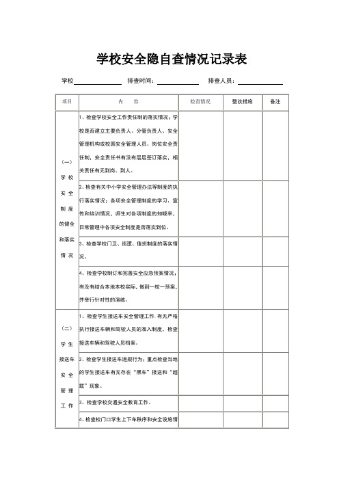 学校安全隐患排查情况记录表