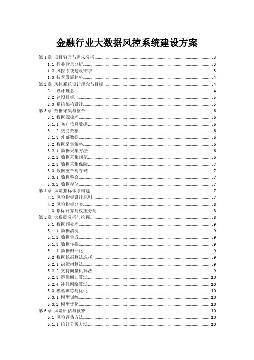 金融行业大数据风控系统建设方案