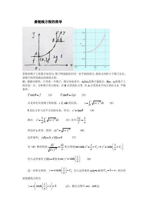 悬链线方程的推导