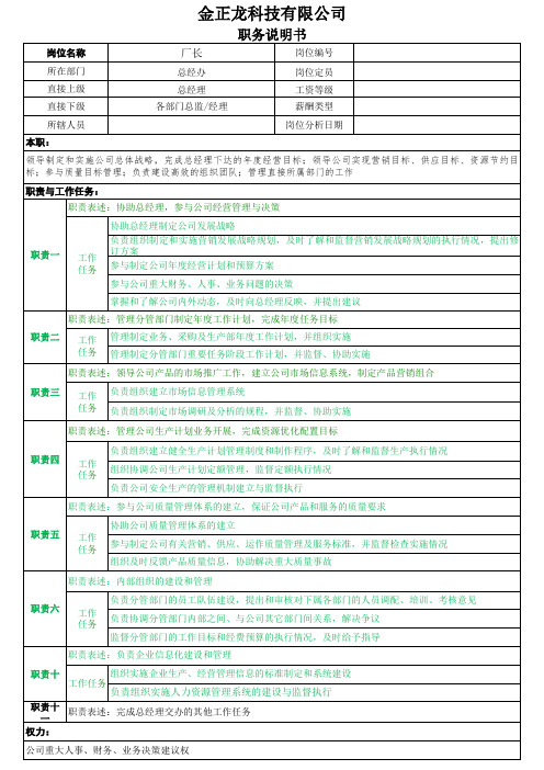 副总经理职位说明书