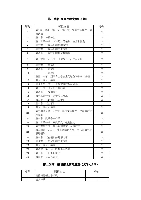 古代文学教学进度表