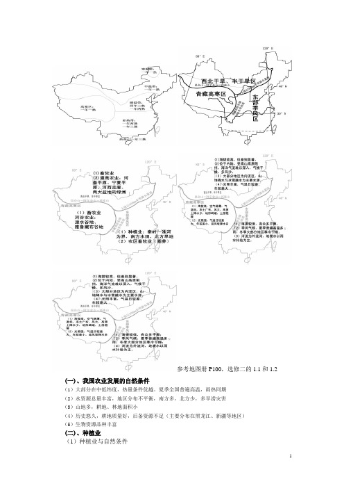 农业地图地理