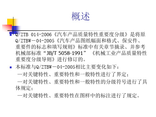 汽车行业汽车零部件质量特性重要度分级规定