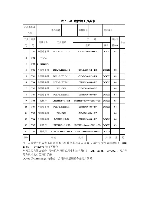 电子课件-《数控加工工艺学》-B01-9549 表3—41 数控加工刀具卡