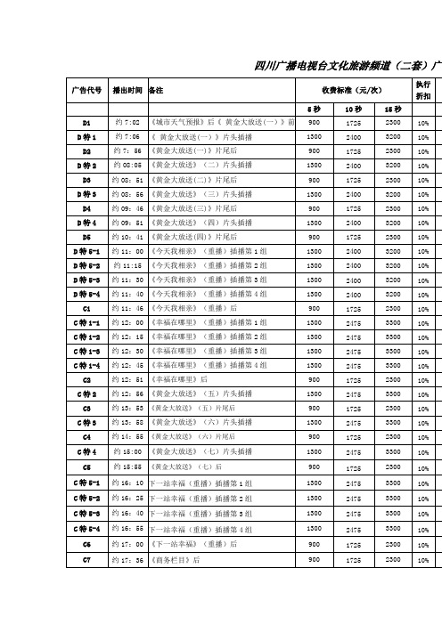 四川广播电视台文化旅游频道