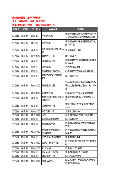 新版江西省南昌市商场企业公司商家户名录单联系方式地址大全154家