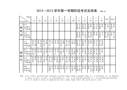 2012—2013学年第一学期阶段考试安排表12.10