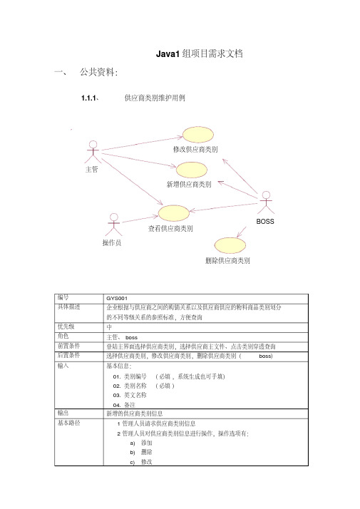 ERP项目需求文档