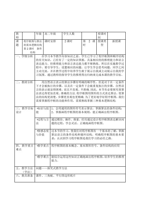 人教A版高中数学必修3《一章 算法初步  1.2 基本算法语句  1.2.2 条件语句》优质课教案_21