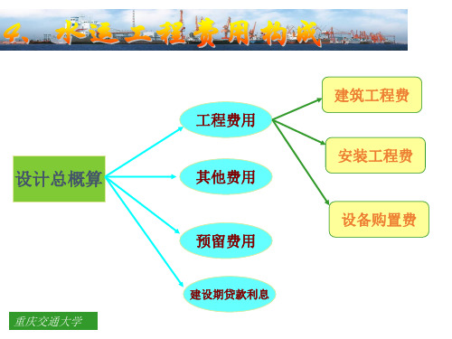 港口建设工程概预算编制规定