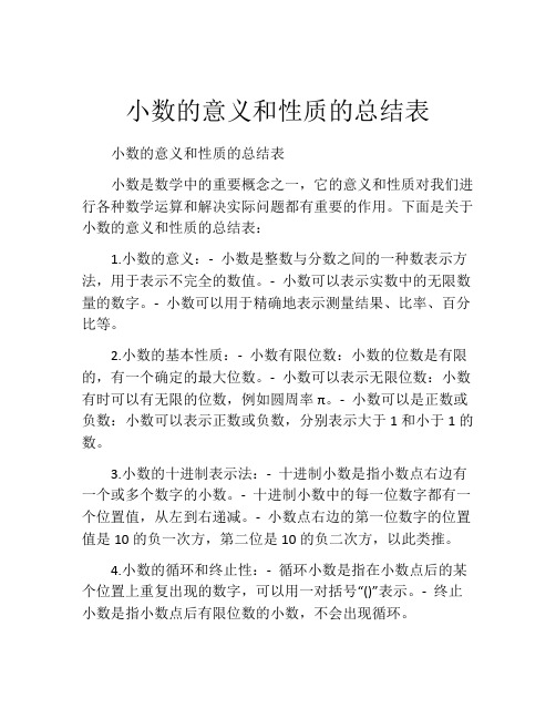 小数的意义和性质的总结表