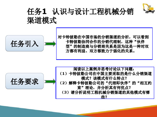 认识与设计工程机械分销渠道模式(工程机械营销课件)