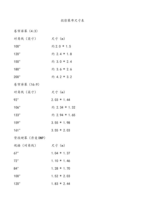 投影幕布尺寸表+投影机到幕布距离的计算公式