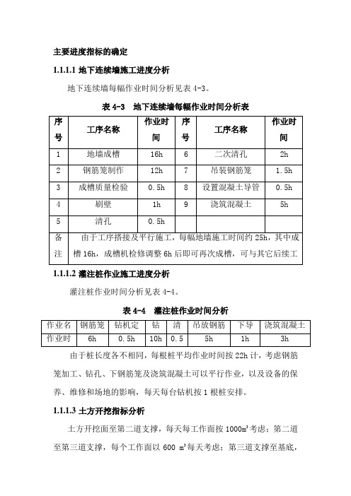 主要进度指标的确定