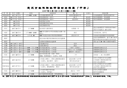 武汉市教科院教研活动安排表(中学) .doc