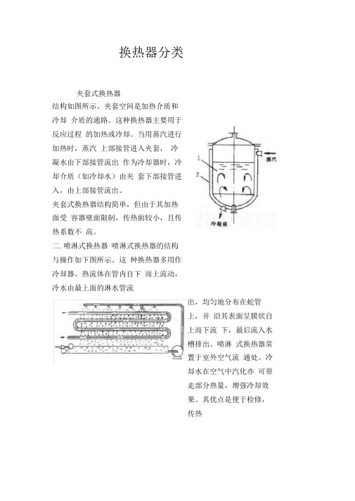 换热器分类