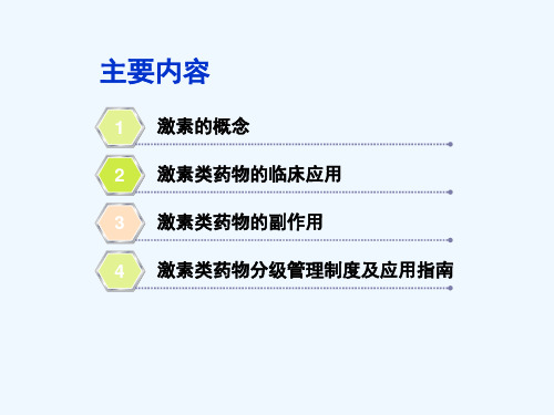 激素类药物简介、分级管理制度及使用指南