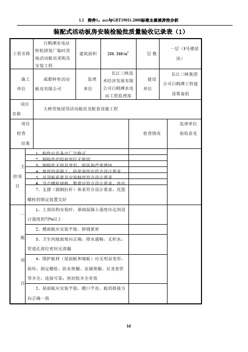 装配式活动板房安装检验批质量验收记录表