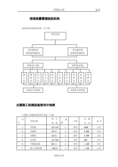 煤场施工组织设计