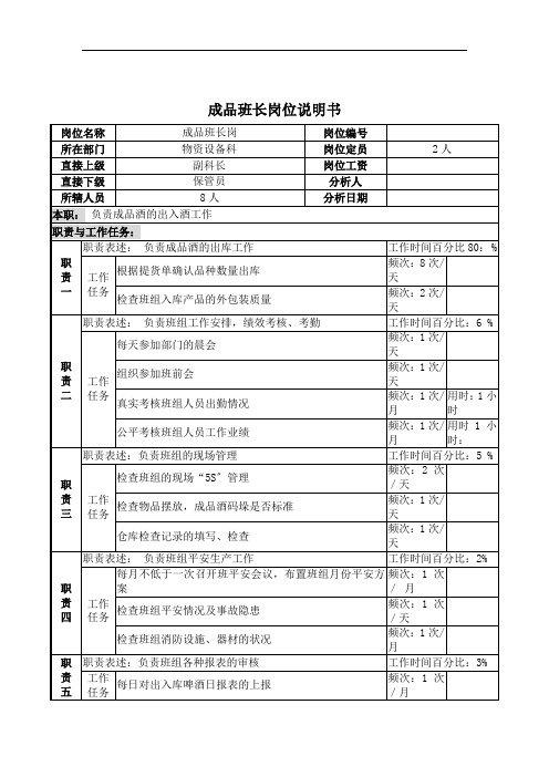 成品班长岗位说明书