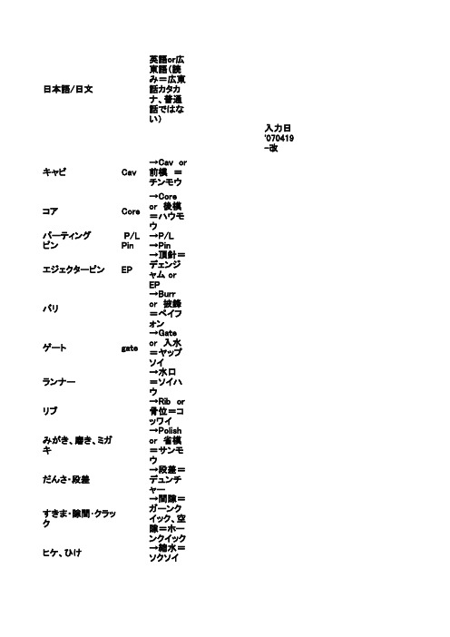 技术用语简易翻訳