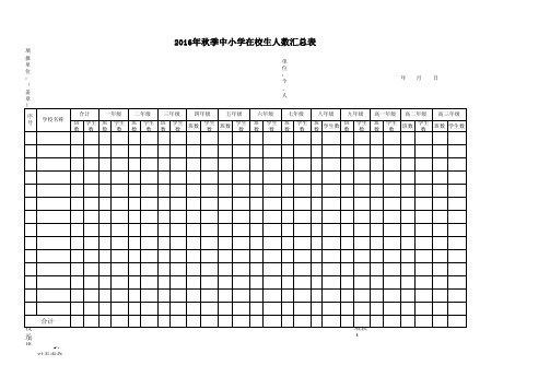 2016年秋季在校生统计表