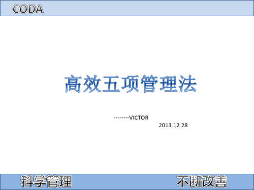 《五项管理法》精选PPT幻灯片