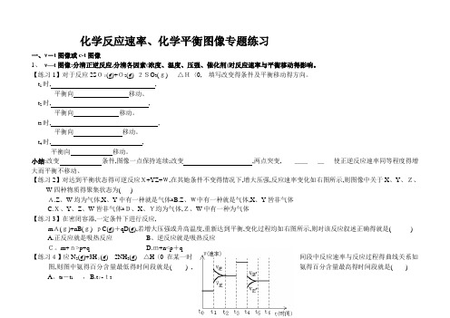 化学反应速率和化学平衡图像专题 